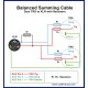 Castline Gold Balanced with RESISTORS Summing Y-Cable Dual 1/4